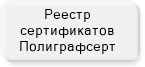 Реестр организаций, СДС Полиграфсерт